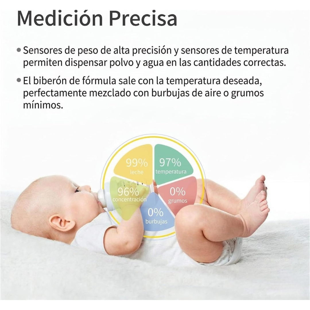 Preparador de Biberones Automático y Dosificador de Fórmula/Leche en Polvo | Máquina para hacer Biberones